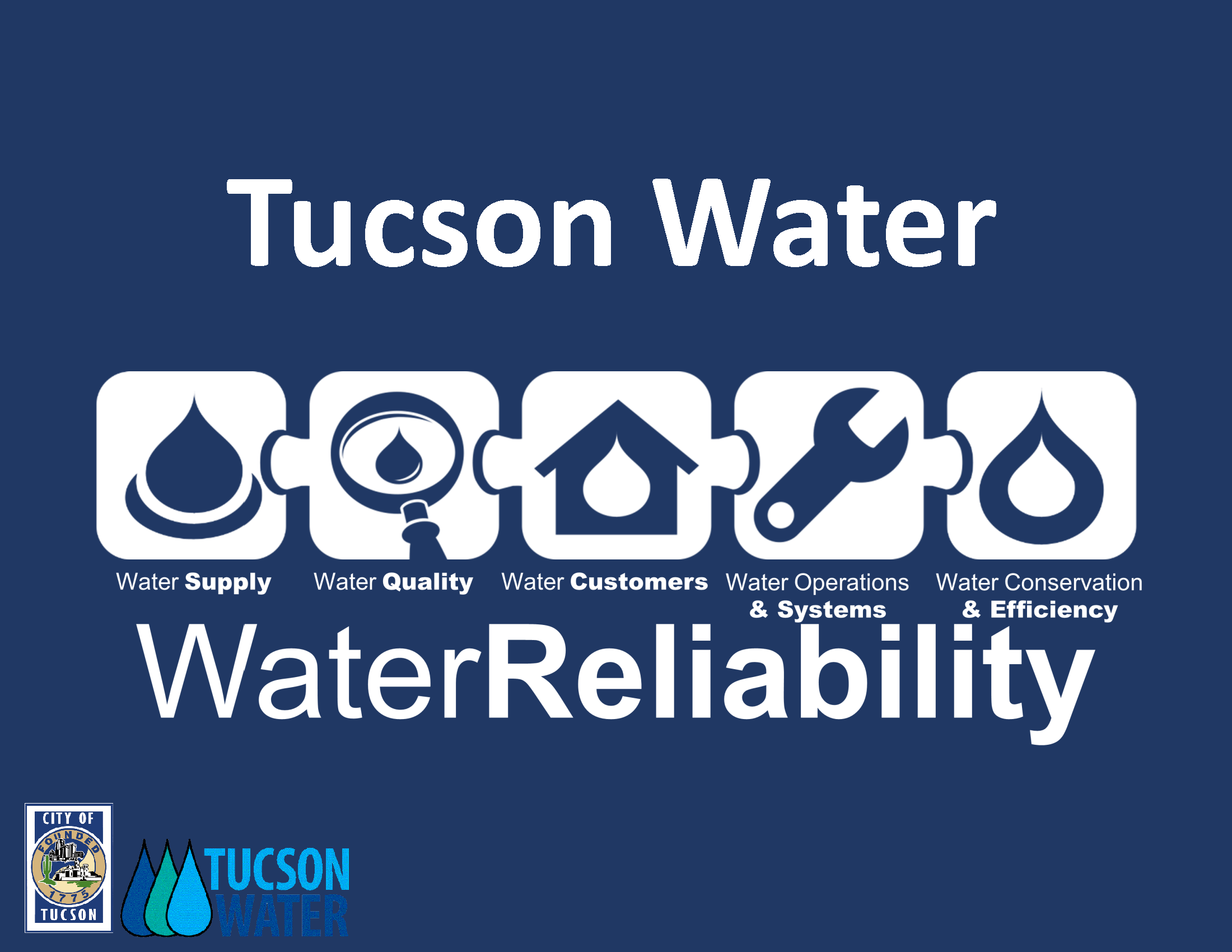 city of tucson and jobs